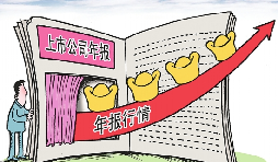 2021年工商年報(bào)時間，如何審報(bào)