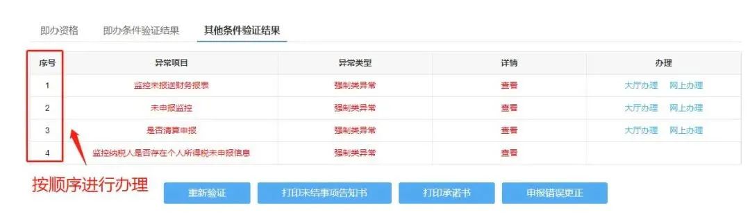 企業(yè)注銷，如何網上申報當月個稅？