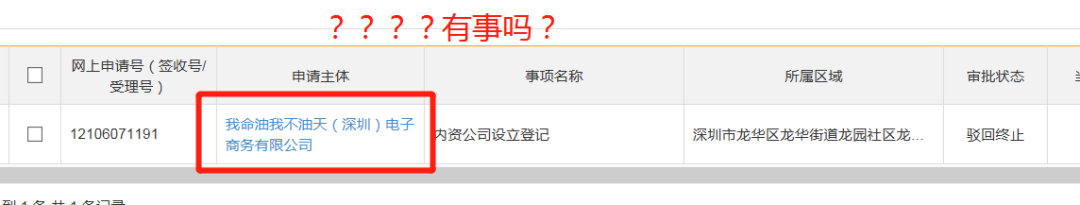 注冊(cè)公司“我命油我不油天”公司被駁回！