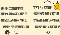 在深圳外貿(mào)公司辦理進(jìn)出口權(quán)需要滿足什么條件？