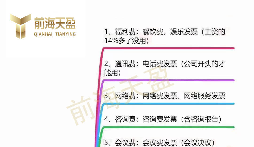什么是成本發(fā)票？成本發(fā)票有哪些？